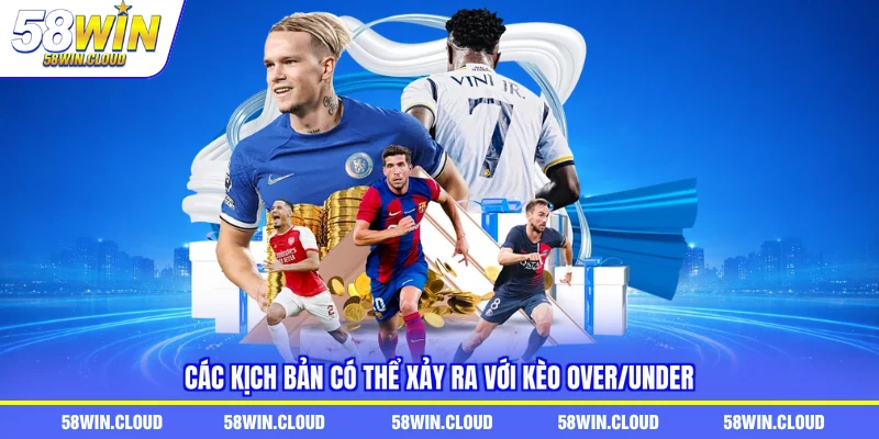Các kịch bản có thể xảy ra với kèo over/under